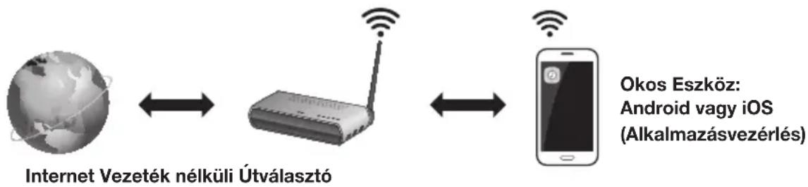 SAMSUNG HWK660 - MIELÖTT HOZZÁKEZDENE - 1