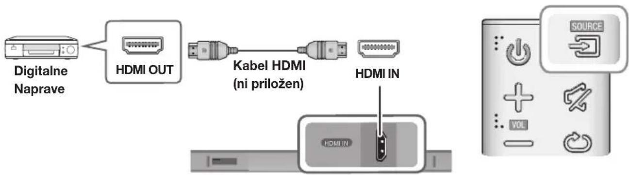 SAMSUNG HWK660 - KABELHDMI - 1