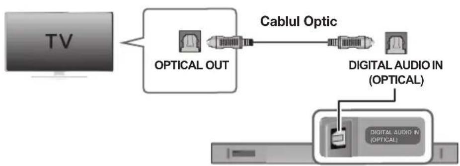SAMSUNG HWK660 - CONECTAREA UNUI TELEVIZER UTILIZAND CABLUL OPTIC DIGITAL - 1