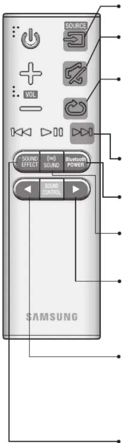 SAMSUNG HWK660 - A TÁWEZÉRLO - 1