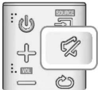 SAMSUNG HWK660 - colleGameNTo maNuale al suBWooFer - 4