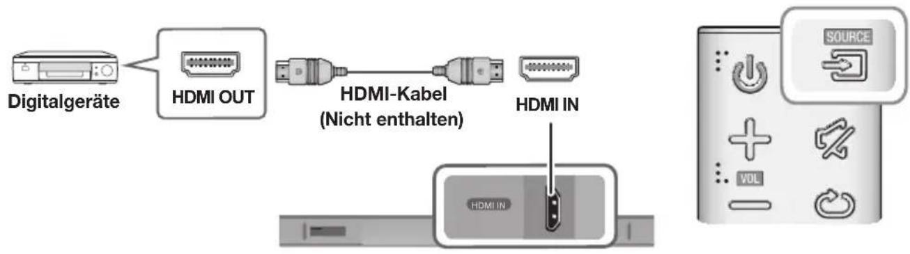 SAMSUNG HWK660 - HDMI-KABEL - 1