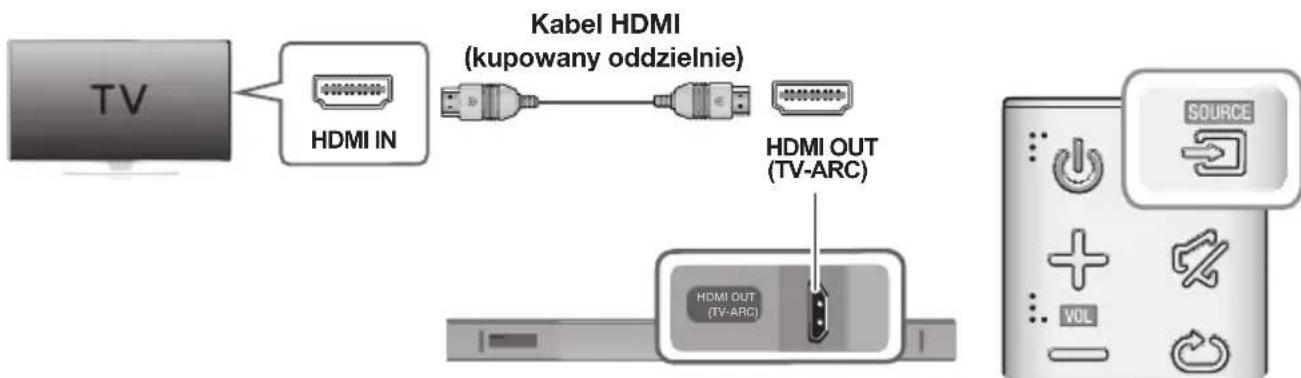 SAMSUNG HWK660 - POŁACZENIA Z TELEWIZOREM PRZY UŽYCIU KABLA HDMI (CYFROWEGO) - 1
