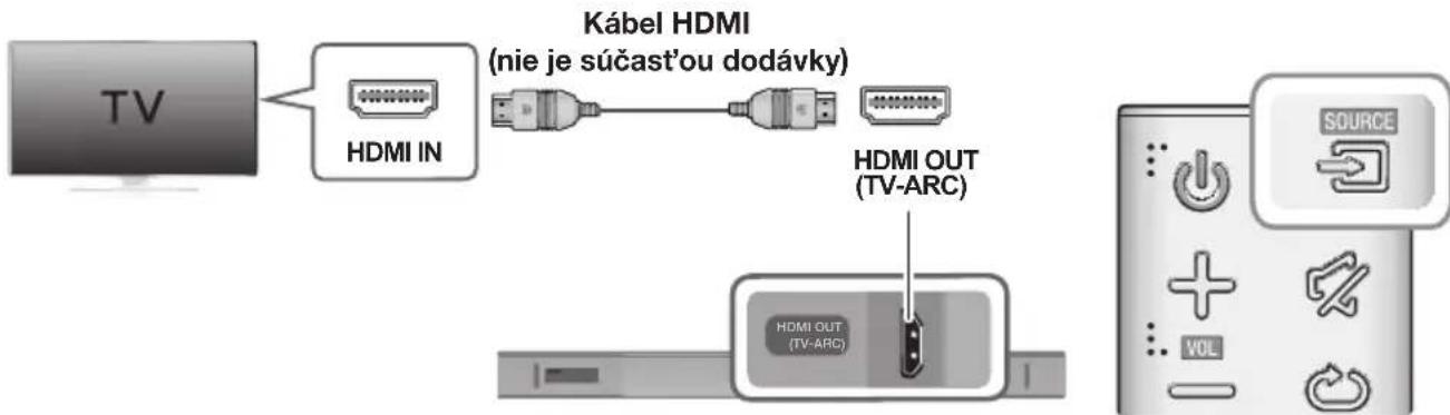 SAMSUNG HWK660 - PREPOJENIA S TV POMOCOU KÁBLA HDMI (DIGITÁLNEHO) - 1