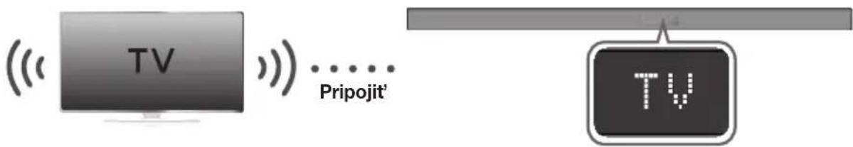 SAMSUNG HWK660 - TV SOUNDCONNECT - 1