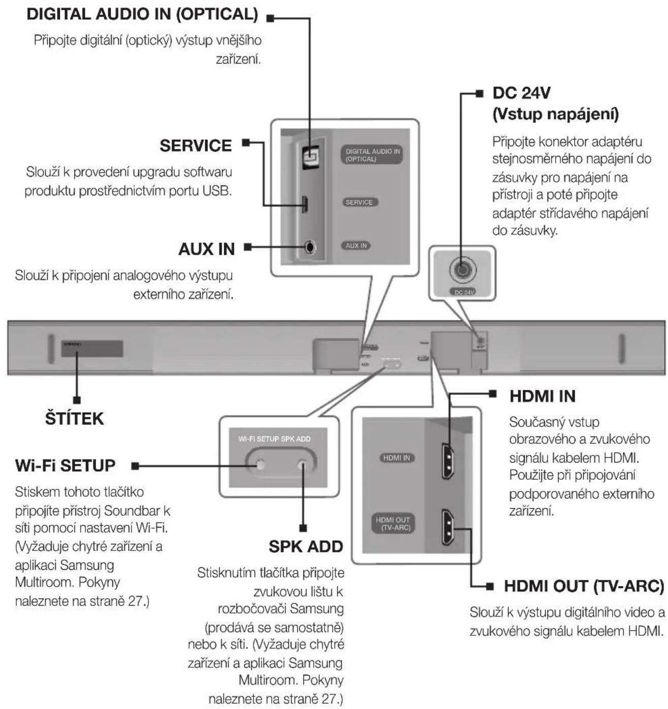 SAMSUNG HWK660 - ZADNI/DOLNI PANEL - 1