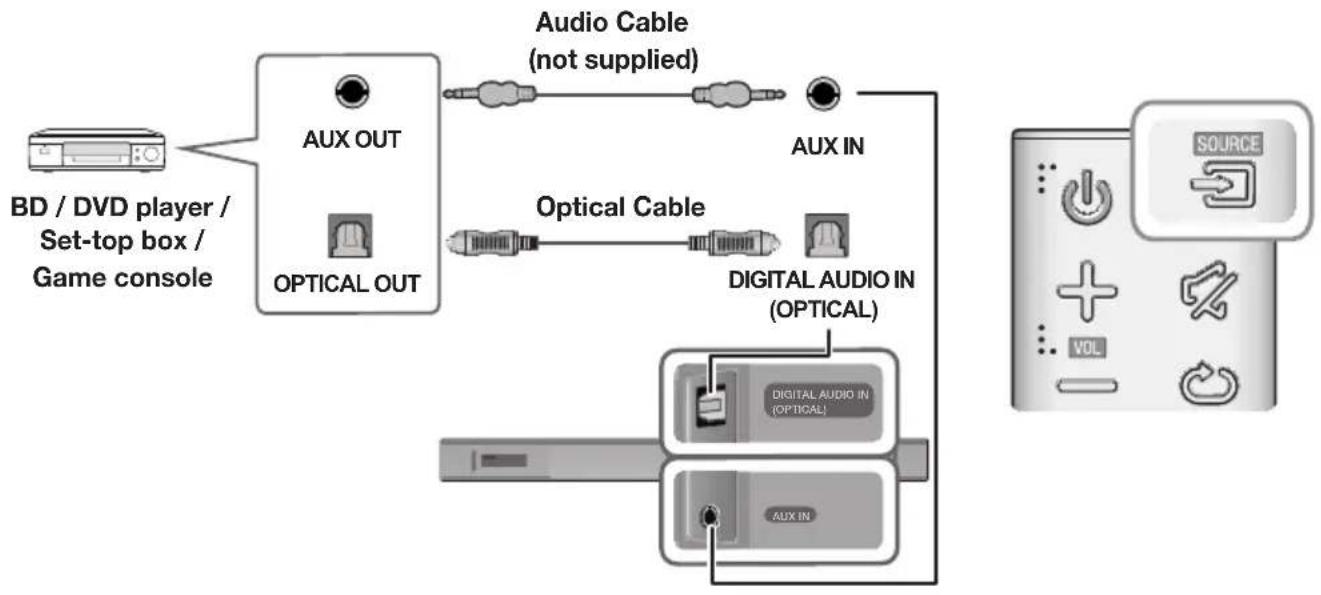 SAMSUNG HWK660 - OPTICAL OR ANALOGUE AUDIO CABLE - 1