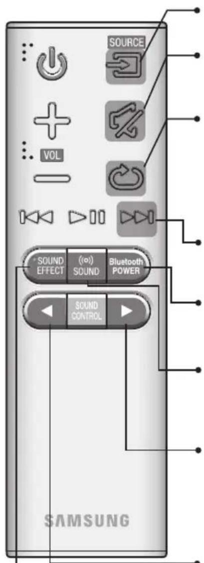 SAMSUNG HWK660 - REMOTE CONTROL - 1