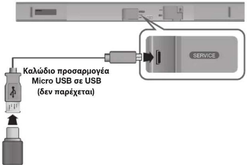 SAMSUNG HWK660 - ENHMEPΩΣH ΑΟΓΙΣMIKΟΥ - 1