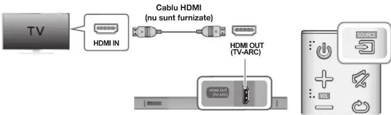 SAMSUNG HWK660 - CONEXIUNI LA TELEVIZOR CU UN CABLU HDMI (DIGITAL) - 1