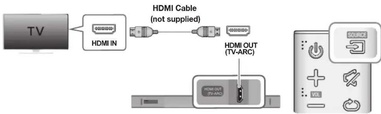 SAMSUNG HWK660 - CONNECTING TO A TV USING AN HDMI (DIGITAL) CABLE - 1