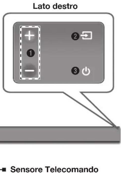 SAMSUNG HWK660 - Tasto (Alimentazione) - 1