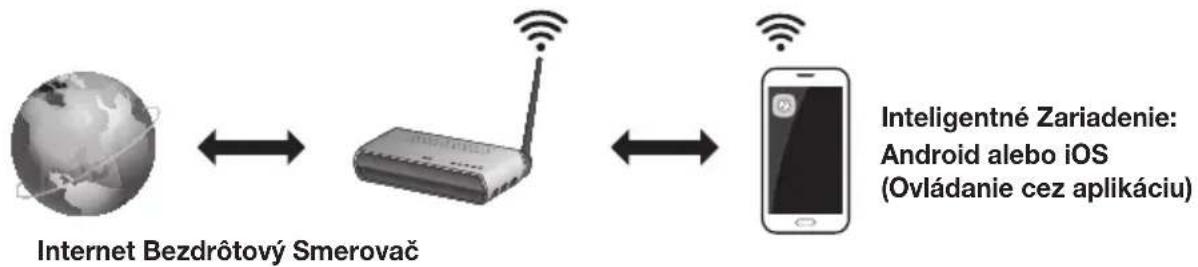 SAMSUNG HWK660 - Základy komunikacja - 1