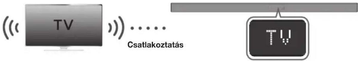 SAMSUNG HWK660 - TV SOUNDCONNECT - 1