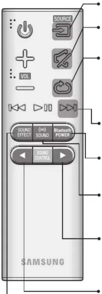 SAMSUNG HWK660 - TÉLÉCOMMANDE - 1