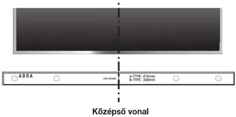 SAMSUNG HWK660 - Felszereléssel kapcsolatos ovintézkedesek - 2