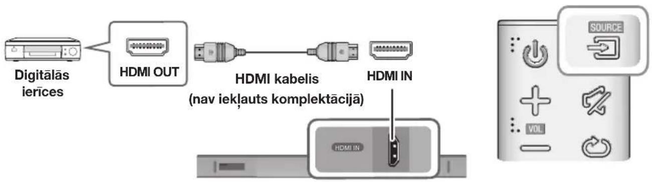 SAMSUNG HWK660 - HDMI KABELIS - 1