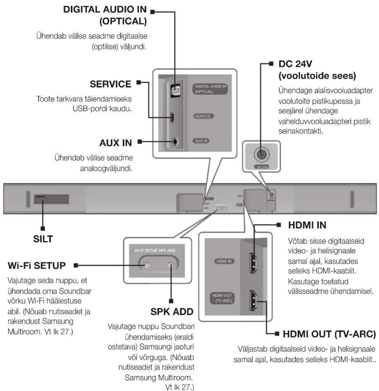 SAMSUNG HWK660 - TAGUMINE/ALUMINE PANEL - 1