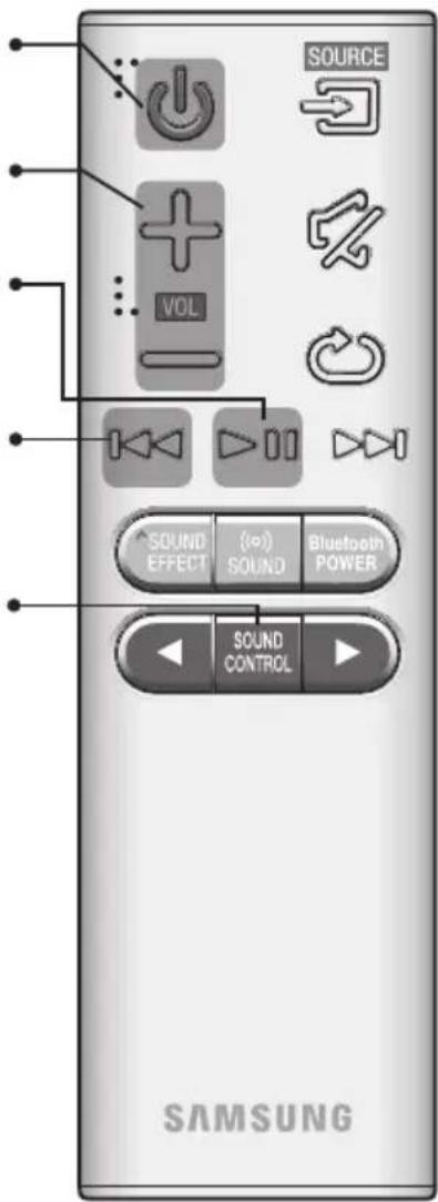 SAMSUNG HWK660 - vai AUDIOSYNC. - 1
