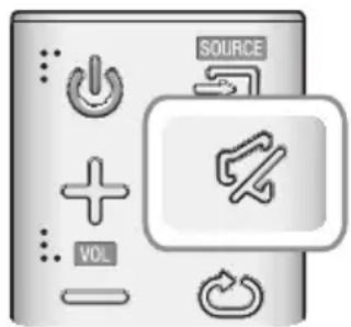 SAMSUNG HWK660 - manuAla SaVienojuma ar ZemFreKVenČu SKalruni iZVeidosana - 4