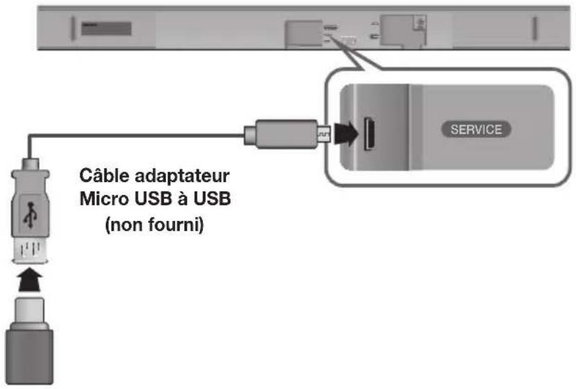 SAMSUNG HWK660 - MISE À JOUR LOGICIELLE - 1
