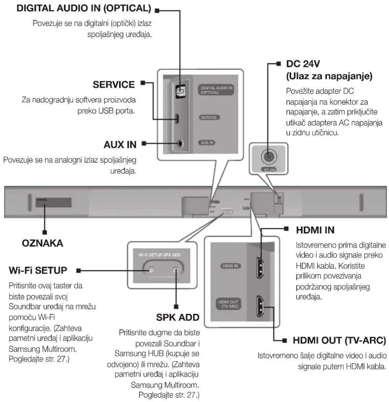 SAMSUNG HWK660 - ZADNJA / DONJA PLOCA - 1