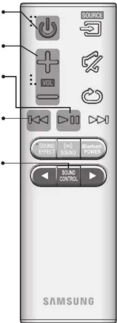 SAMSUNG HWK660 - SOUND CONTROL - 1