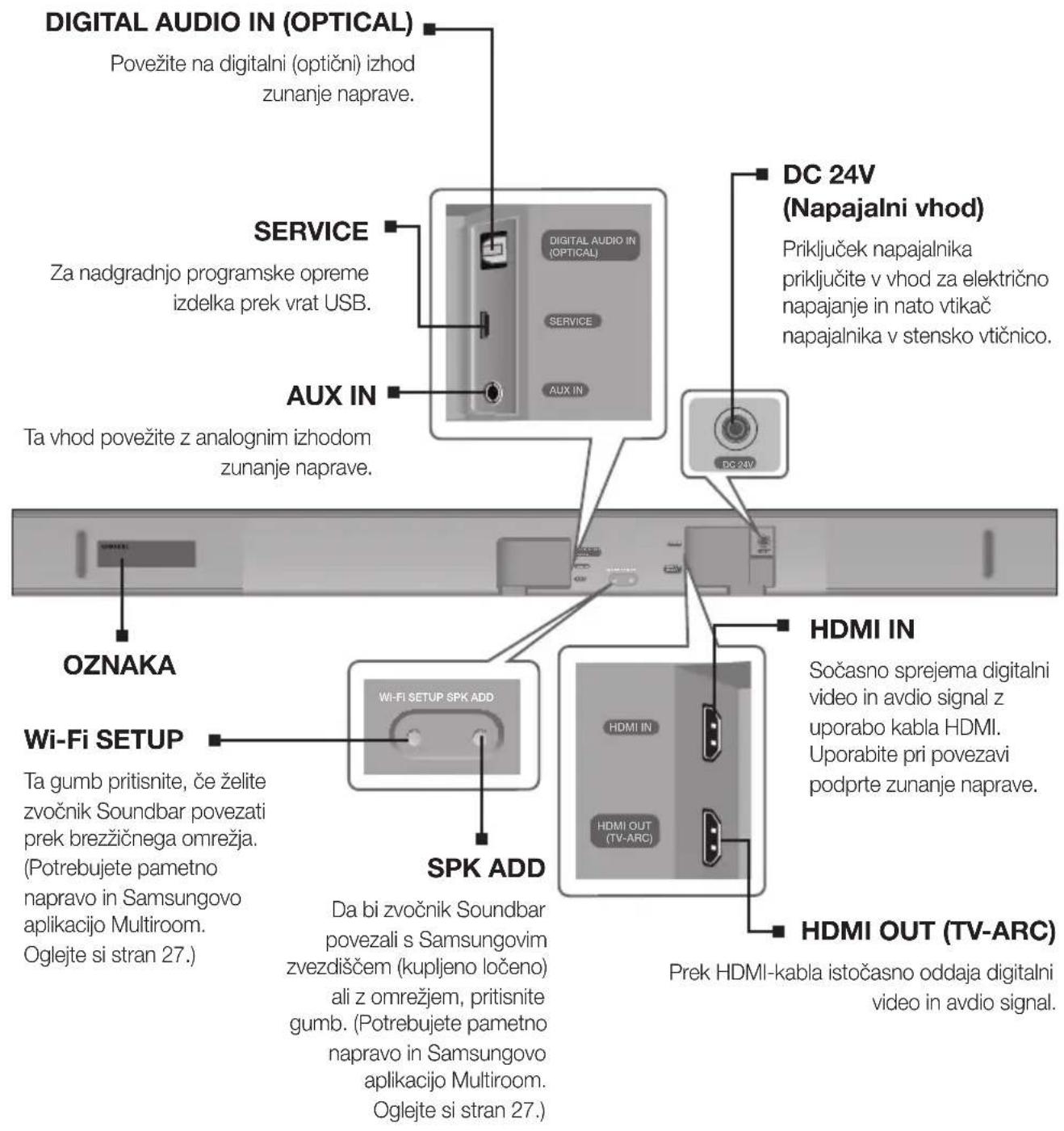 SAMSUNG HWK660 - HRBTNA/SPODNJA PLOŠCA - 1