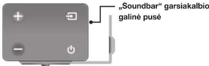 SAMSUNG HWK660 - Tvirtinimo atsargumo priemonés - 10