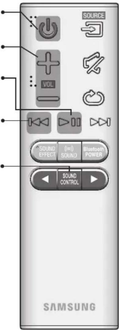 SAMSUNG HWK660 - SOUND CONTROL - 1