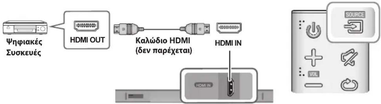 SAMSUNG HWK660 - KAΛΩΔIO HDMI - 1
