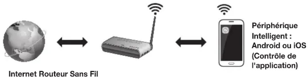 SAMSUNG HWK660 - AVANT DE DEMARRER - 1