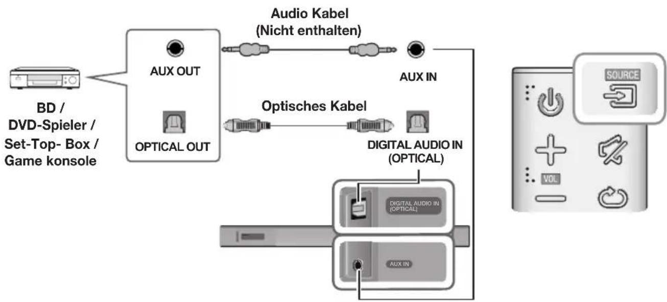 SAMSUNG HWK660 - OPTISCHES ODER ANALOGES AUDIOKABEL - 1