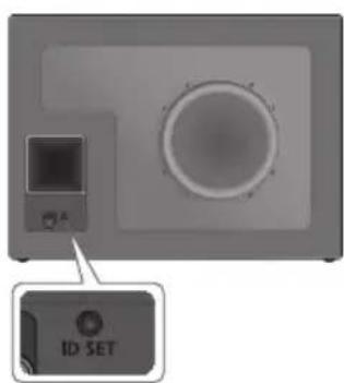 SAMSUNG HWK660 - A MÉIYHAngsUgárzó MAnUális csAtIAKoztAtásA - 2