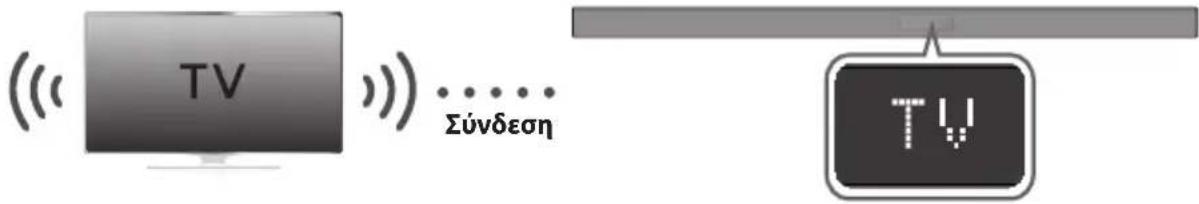 SAMSUNG HWK660 - TV SOUNDCONNECT - 1