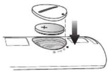 SAMSUNG HWK660 - INSERIMENTO DELLE BATTERIE NEL TELECOMANDO - 2