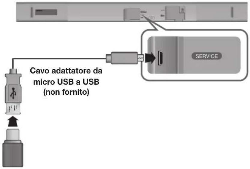 SAMSUNG HWK660 - AGGIONAMENTO DEL SOFTWARE - 1