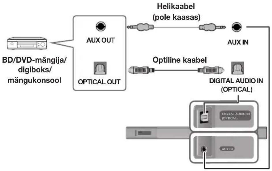 SAMSUNG HWK660 - OPTILINE VOI ANALOGHELIXAABEL - 1