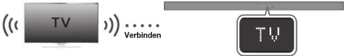 SAMSUNG HWK660 - TV SOUNDCONNECT - 1