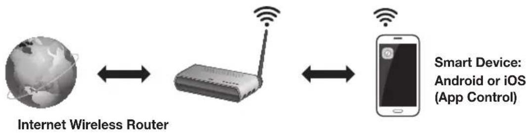 SAMSUNG HWK660 - BEFORE YOU BEGIN - 1