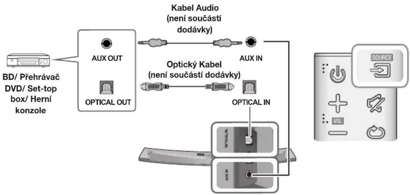SAMSUNG HWJ7510R - OPTICKY A ANALOGOVY AUDIO KABEL - 1