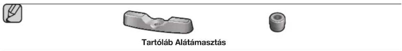 SAMSUNG HWJ7510R - Felszereléssel kapcsolatos ovintézkedesek - 6