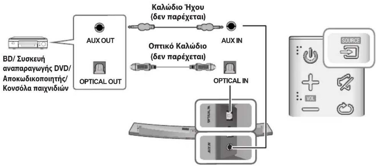 SAMSUNG HWJ7510R - ONTIKO H ANAIONIKO KAANQIO HXOY - 1