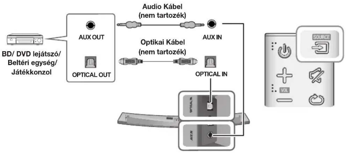 SAMSUNG HWJ7510R - OPTIKAI VAGY ANALOG AUDIOKÁBEL - 1