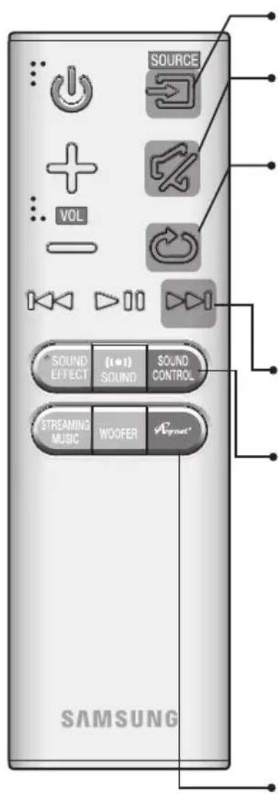 SAMSUNG HWJ7510R - TELECOMANDA - 1