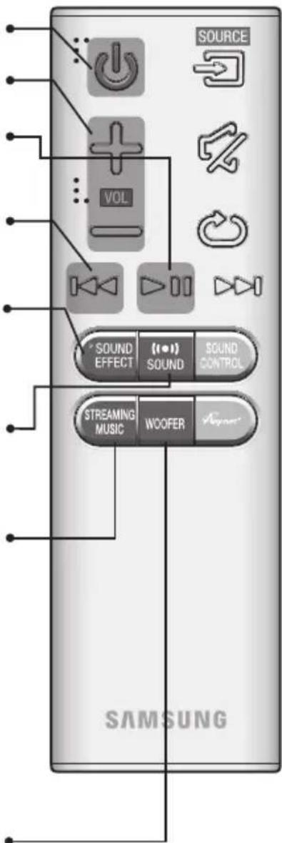 SAMSUNG HWJ7510R - WOOFER - 1