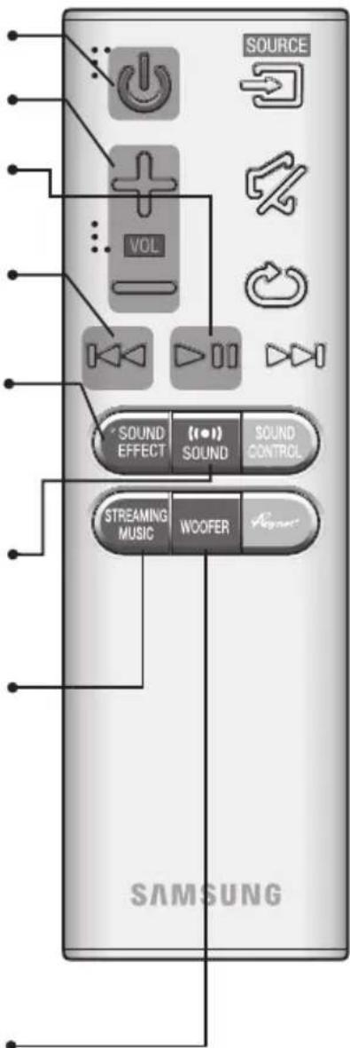 SAMSUNG HWJ7510R - WOOFER - 1