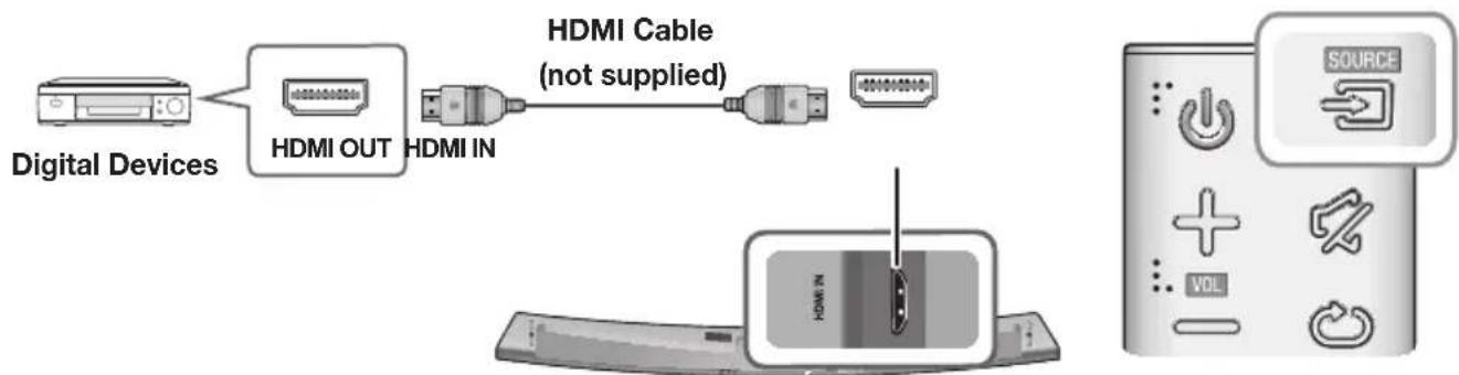 SAMSUNG HWJ7510R - HDMI CABLE - 1