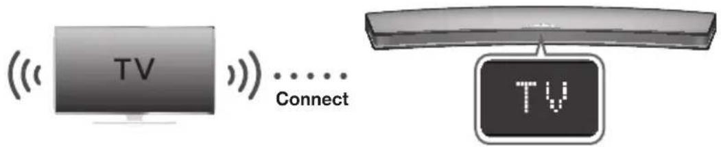 SAMSUNG HWJ7510R - TV SOUNDCONNECT - 1
