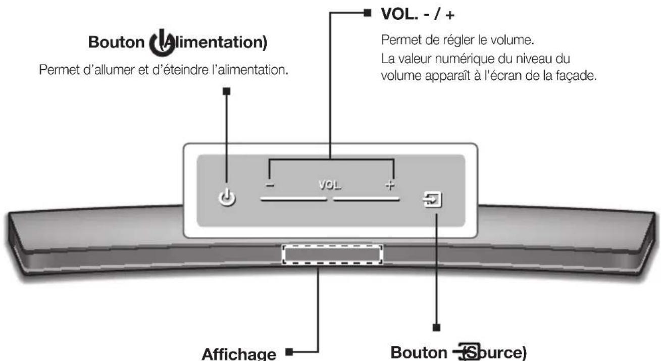 SAMSUNG HWJ7510R - PANNEAU SUPÉRIEUR/FAÇADE - 1